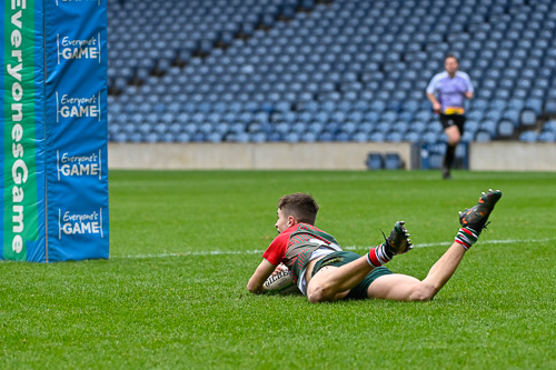 2023 Rugby Union